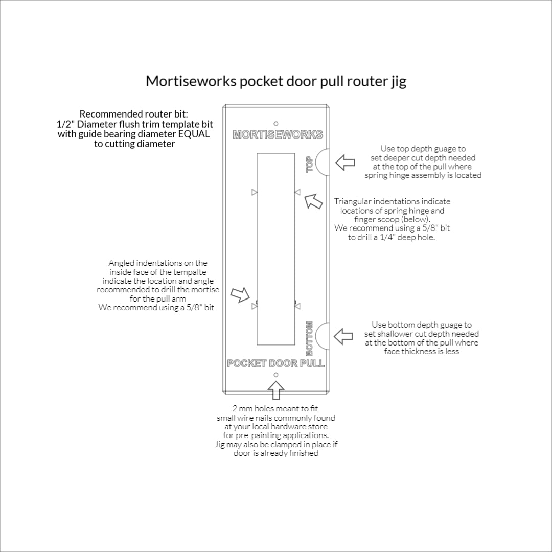 Pocket door pull jig